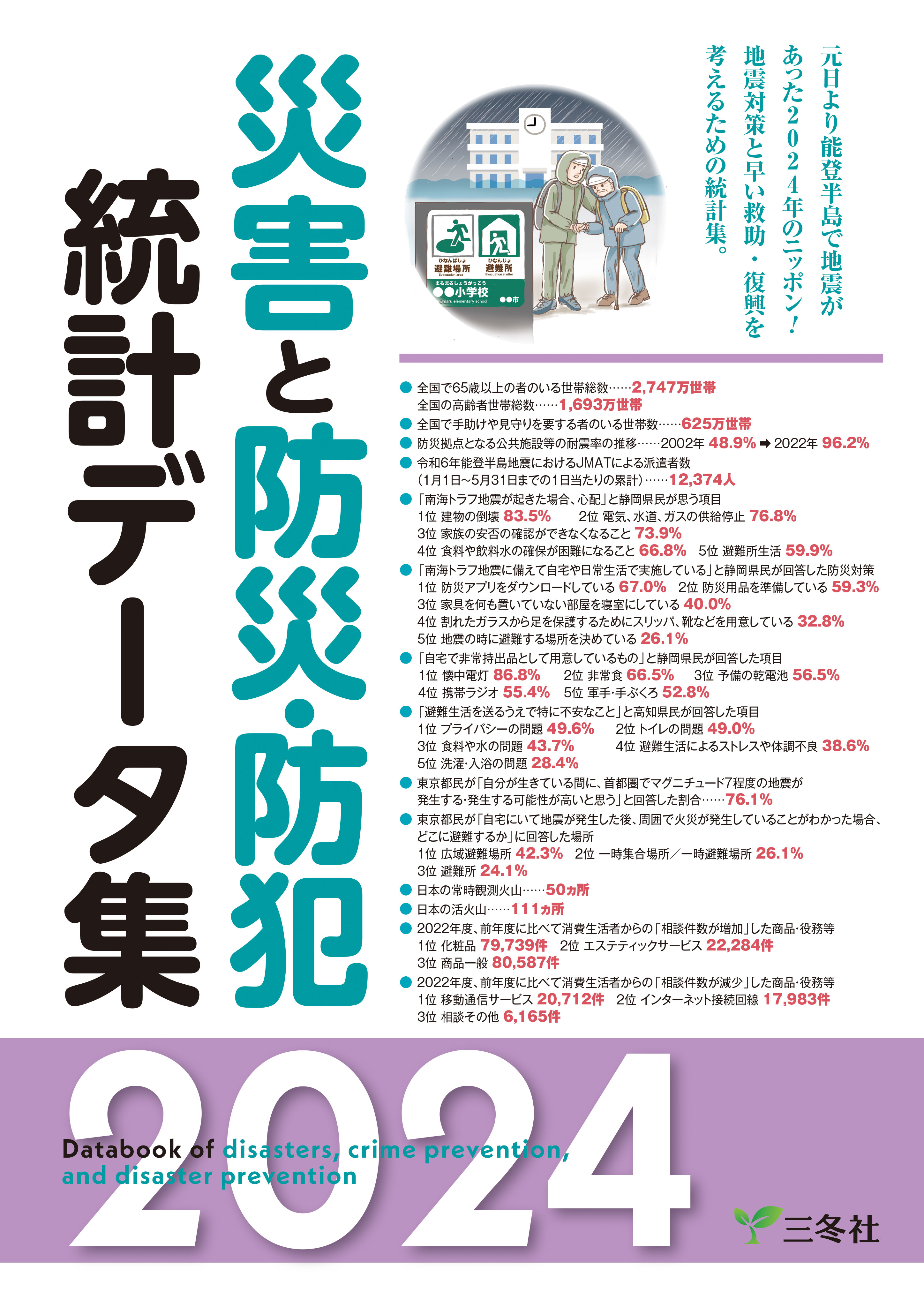 統計データ集シリーズ