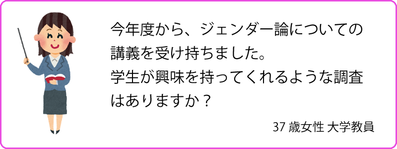 今年度から、ジェンダー論についての講義を受け持ちました。学生が興味を持ってくれるような調査はありますか?37 歳女性 大学教員