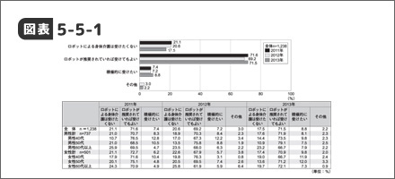 傫ȉ摜