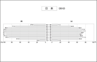 jENKʁAoϊl䗦@۔ri{j