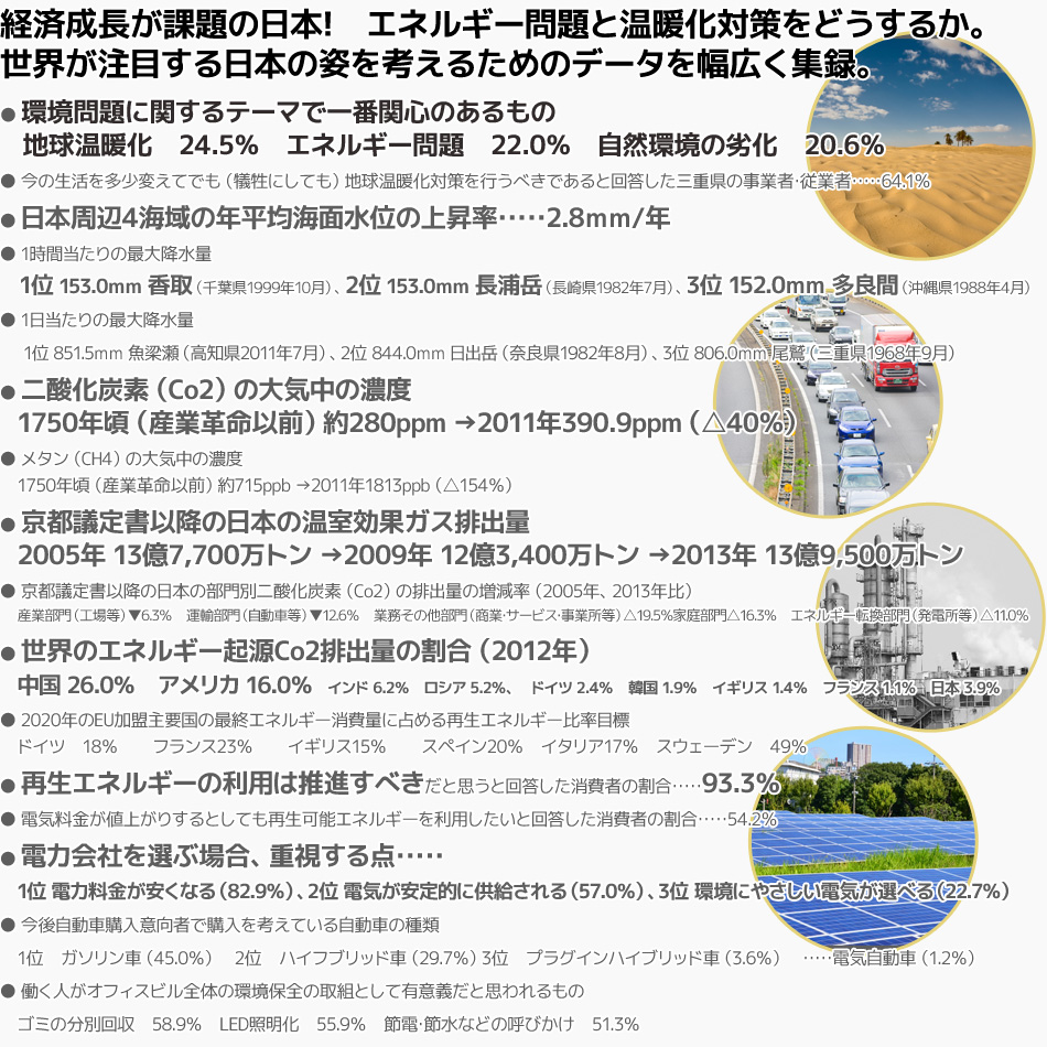 例えばこんなデータがわかります