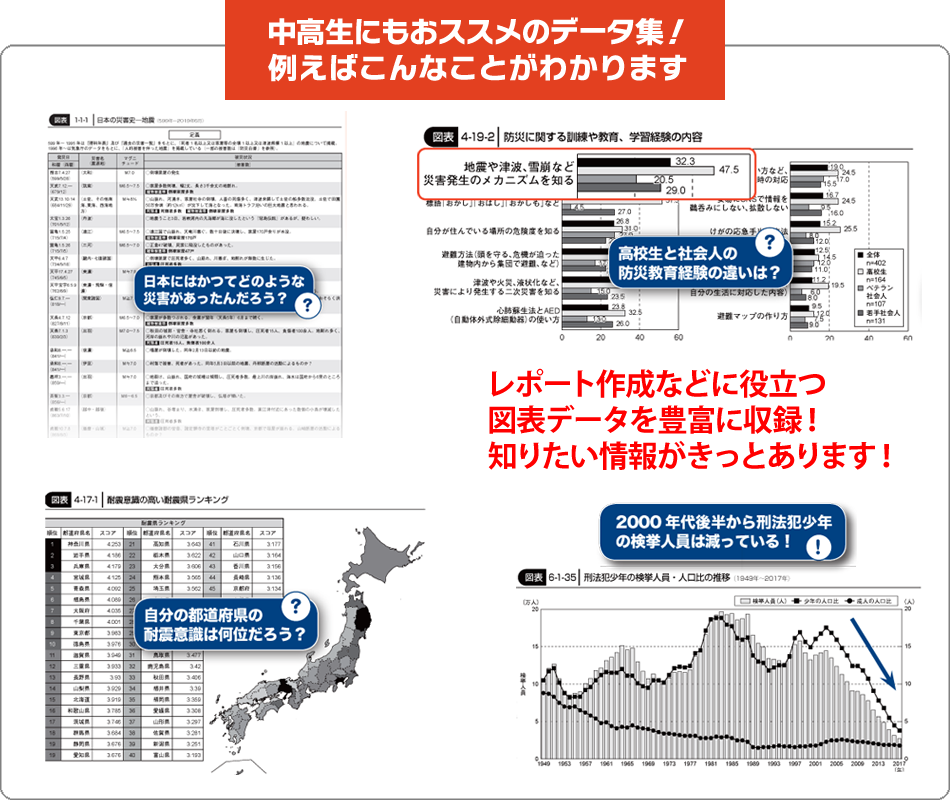 中高生にも役立つデータ集