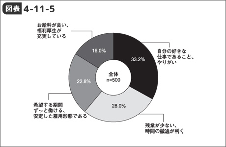 大きな画像を見る