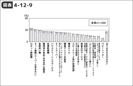 大きな画像を見る